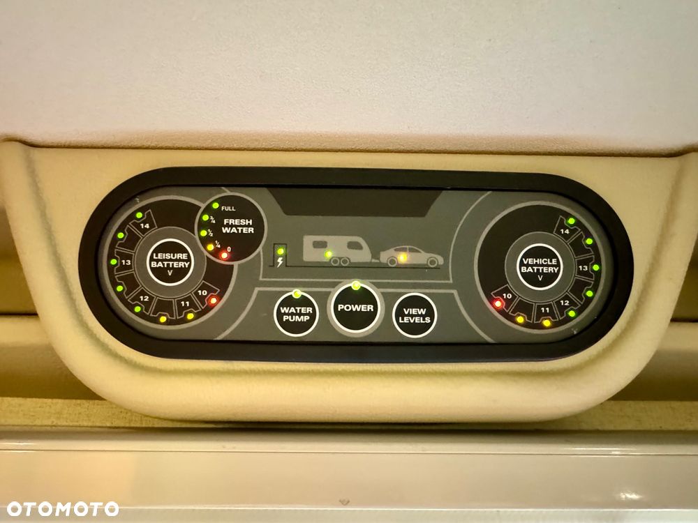 SWIFT - 25