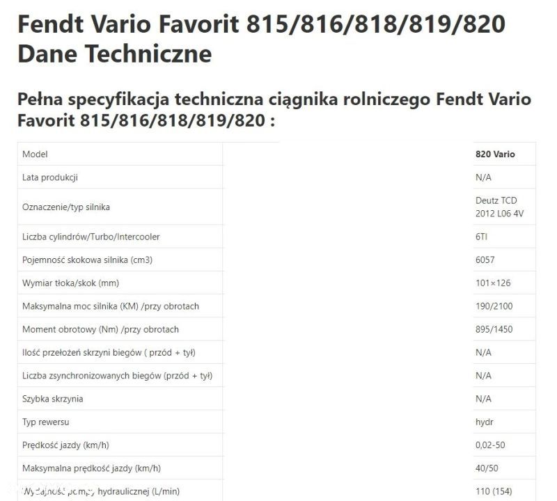 Fendt Vario Favorit 820 [CZĘŚCI MECHANICZNE] - 1