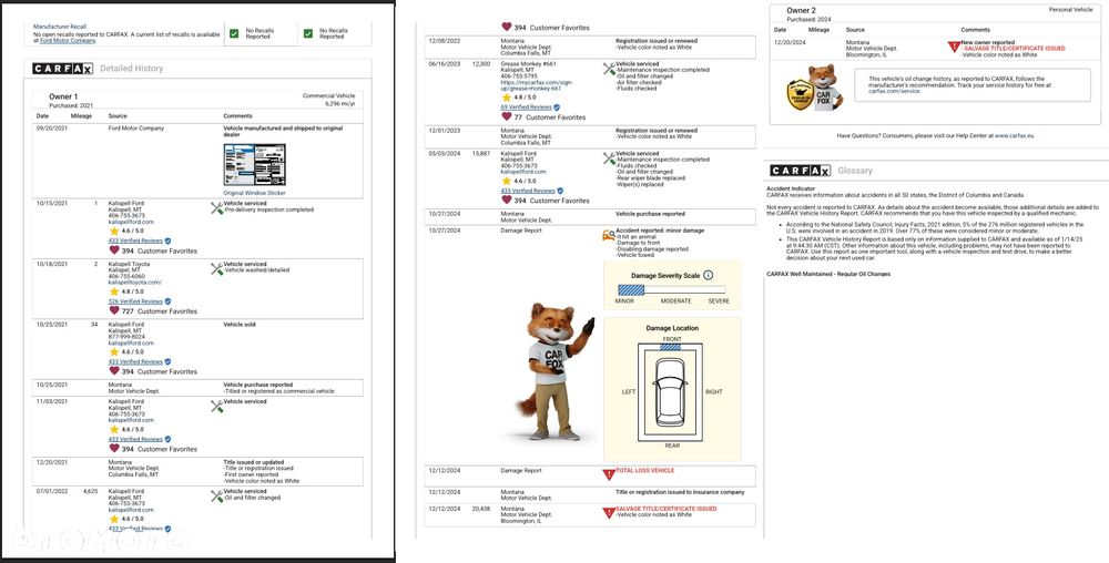 Ford Edge 2.0 EcoBlue Bi-Turbo 4x4 Vignale - 22