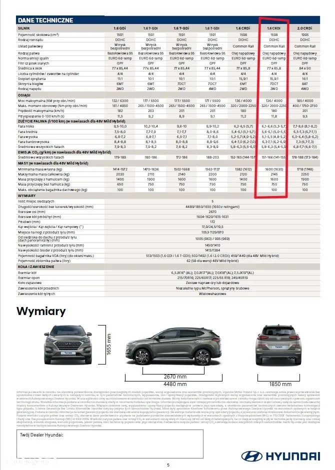 Hyundai Tucson 1.6 CRDi N Line 2WD DCT - 15