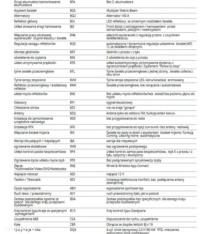 Volkswagen Golf - 31