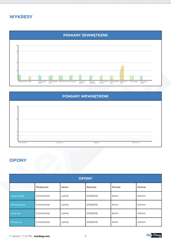 Toyota Verso 1.8 5-Sitzer Edition-S - 32