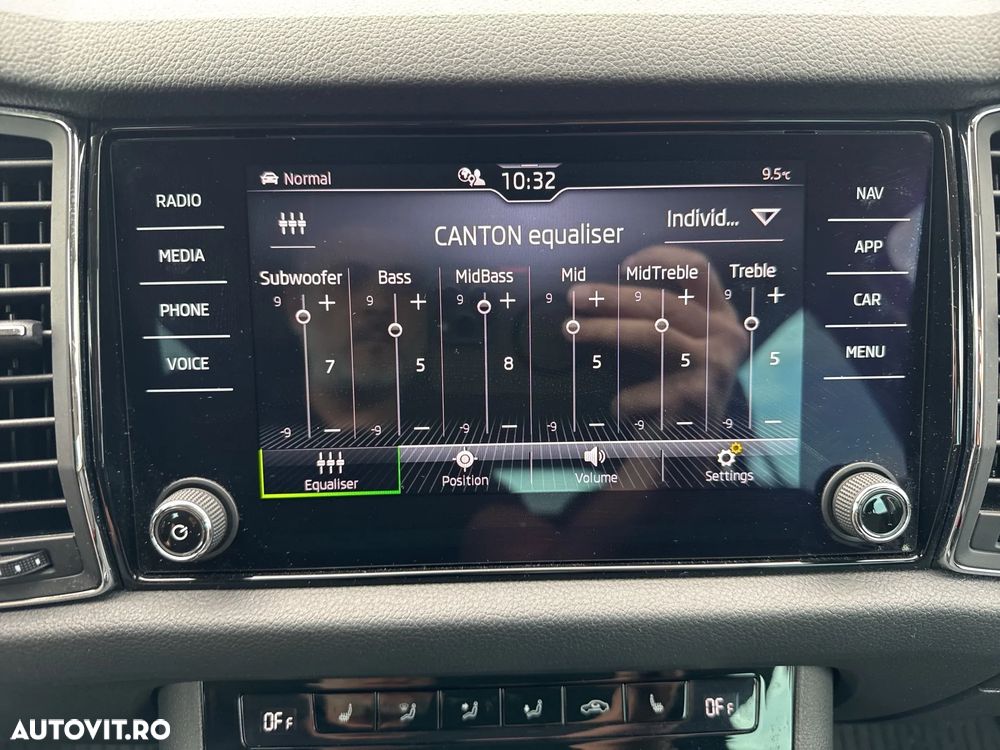 Skoda Kodiaq 2.0 TDI 4X4 DSG Style - 27