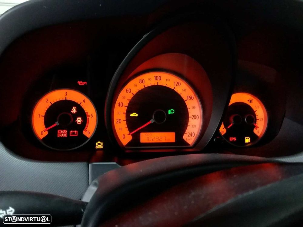 QUADRANTE KIA CEE'D SPORTY WAGON EMOTION - 1