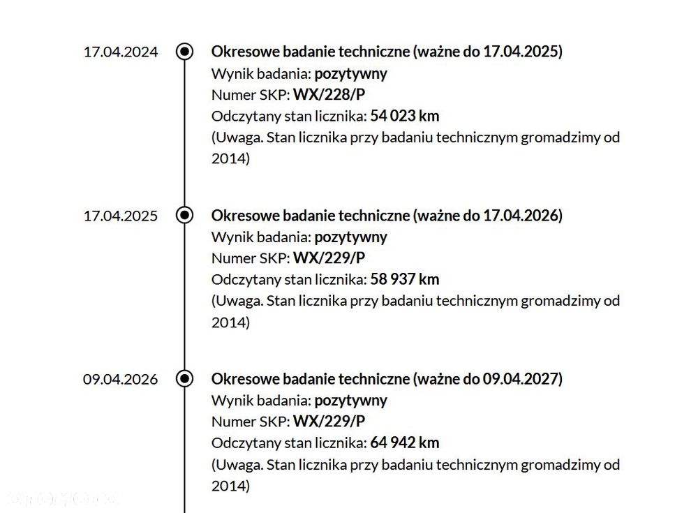 Kia Ceed 1.6 GDI L Business Line - 29