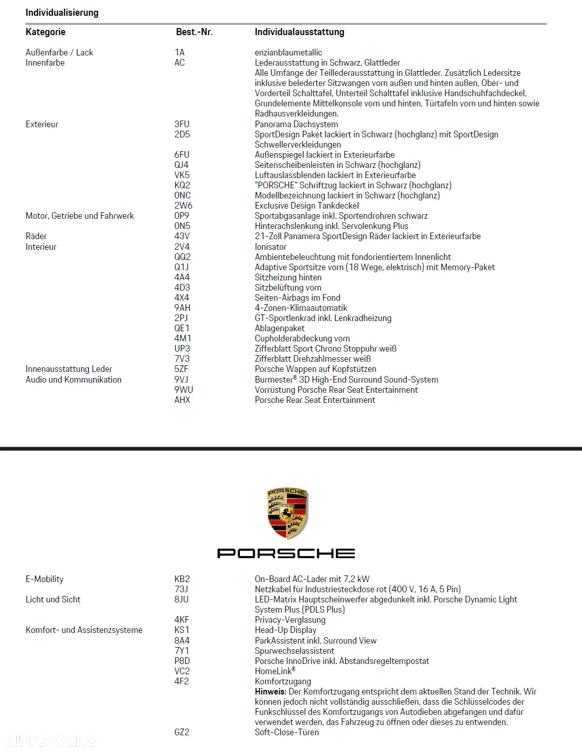 Porsche Panamera Turbo 4 E-Hybrid S - 28