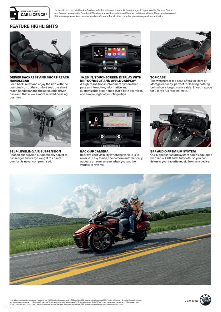 Can-Am Spyder - 4
