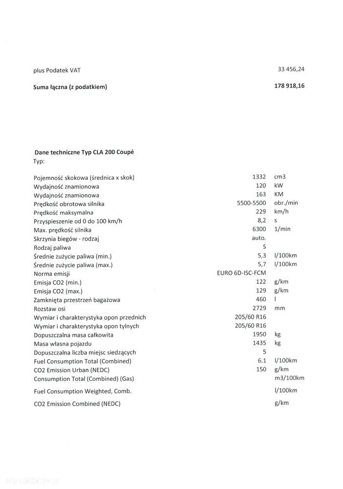 Mercedes-Benz CLA 200 AMG Line 7G-DCT - 32