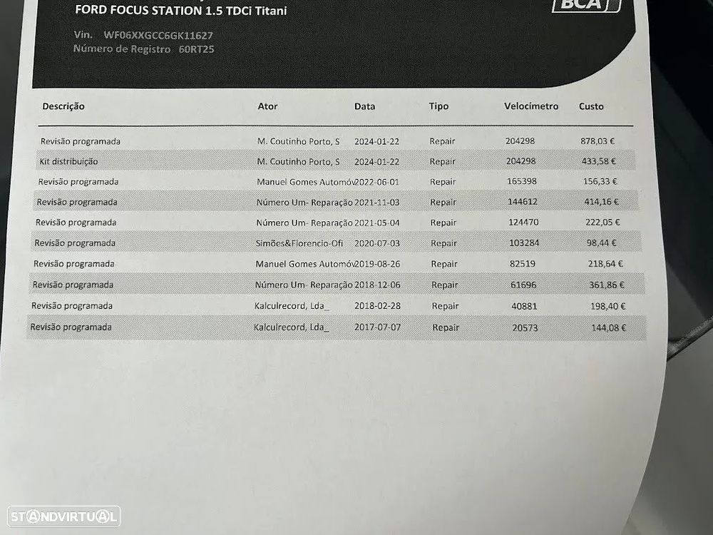 Ford Focus SW 1.5 TDCi Titanium - 12