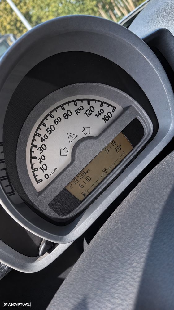 Smart ForTwo Coupé - 11