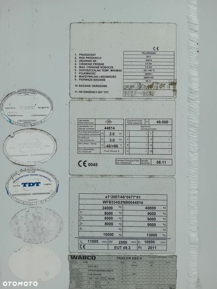 Feldbinder 49.3 - 11