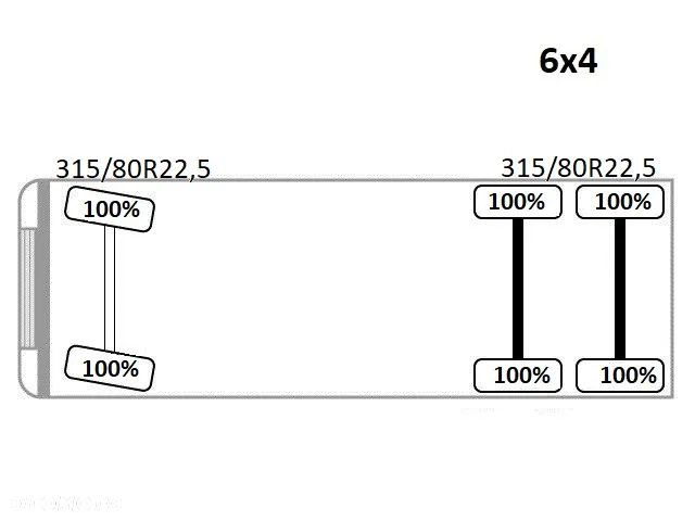 Renault C430 * HAKOWIEC + LIV 170Z 78 * STAN BDB - 15