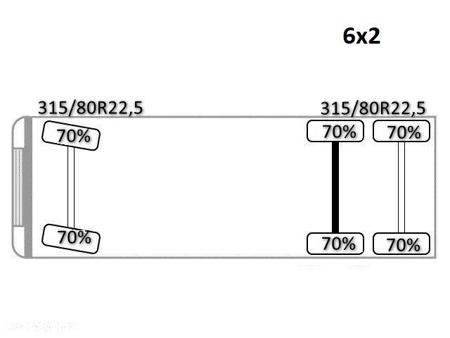 Mercedes-Benz ACTROS 2532 * LAWETA 7,70 m * STAN BDB - 10
