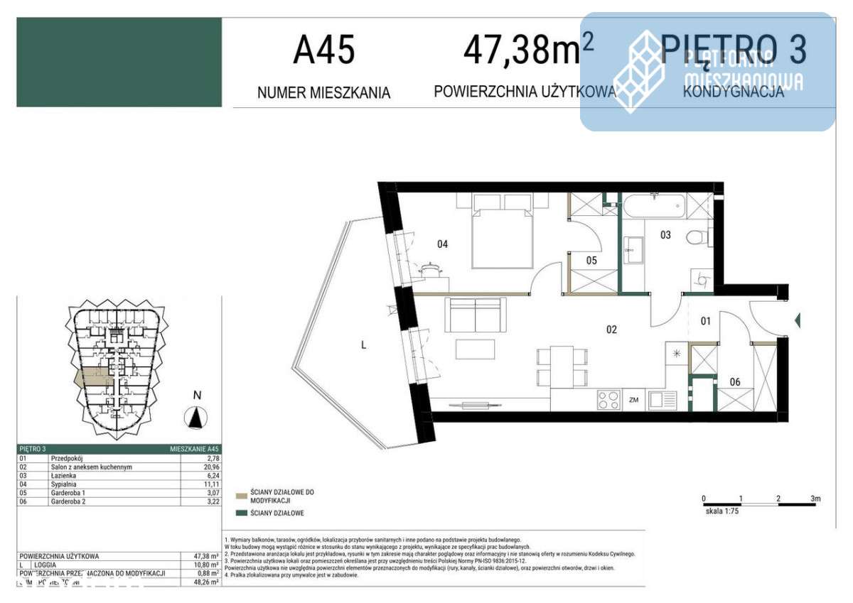 Wyjątkowy budynek, Smart Home, Szybko do Balic