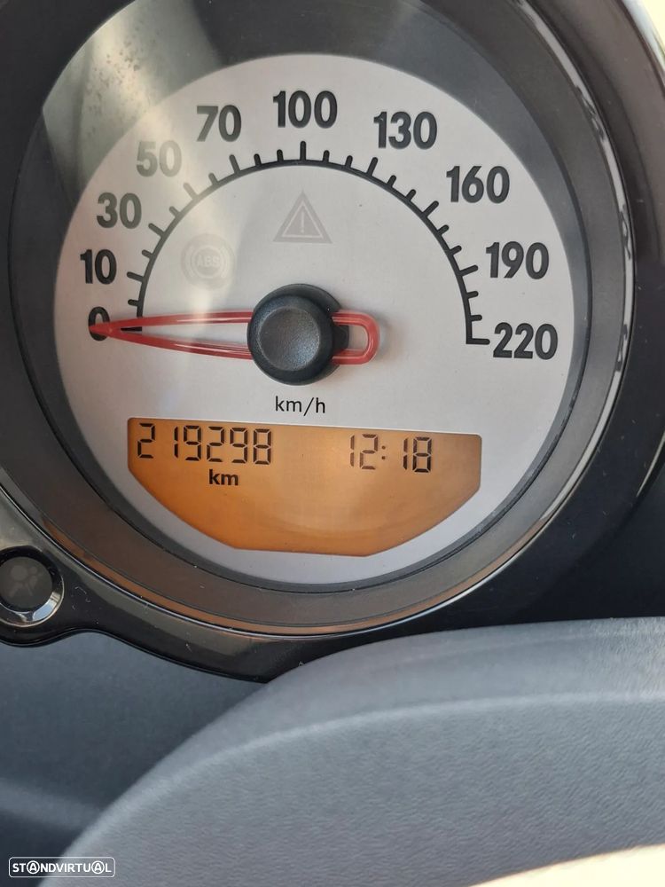 Smart ForFour Pulse 75 - 7