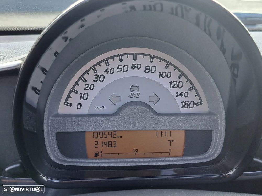 Smart Fortwo Cabrio cdi softouch passion dpf - 21