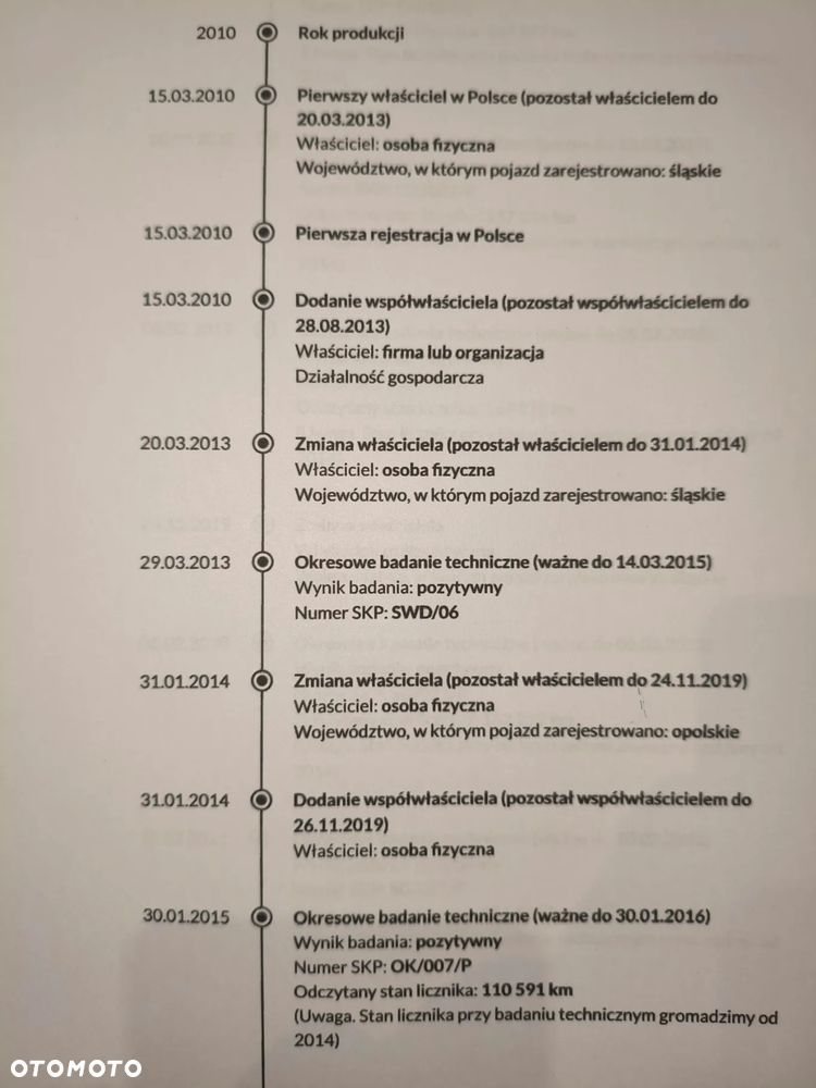 Ford Kuga 2.0 TDCi Trend - 27