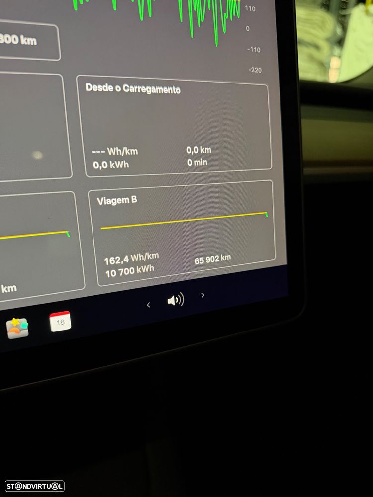Tesla Model 3 Tração Traseira - 32