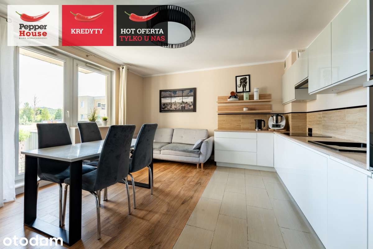 3 pokoje z garderoba na spokojnym osiedlu