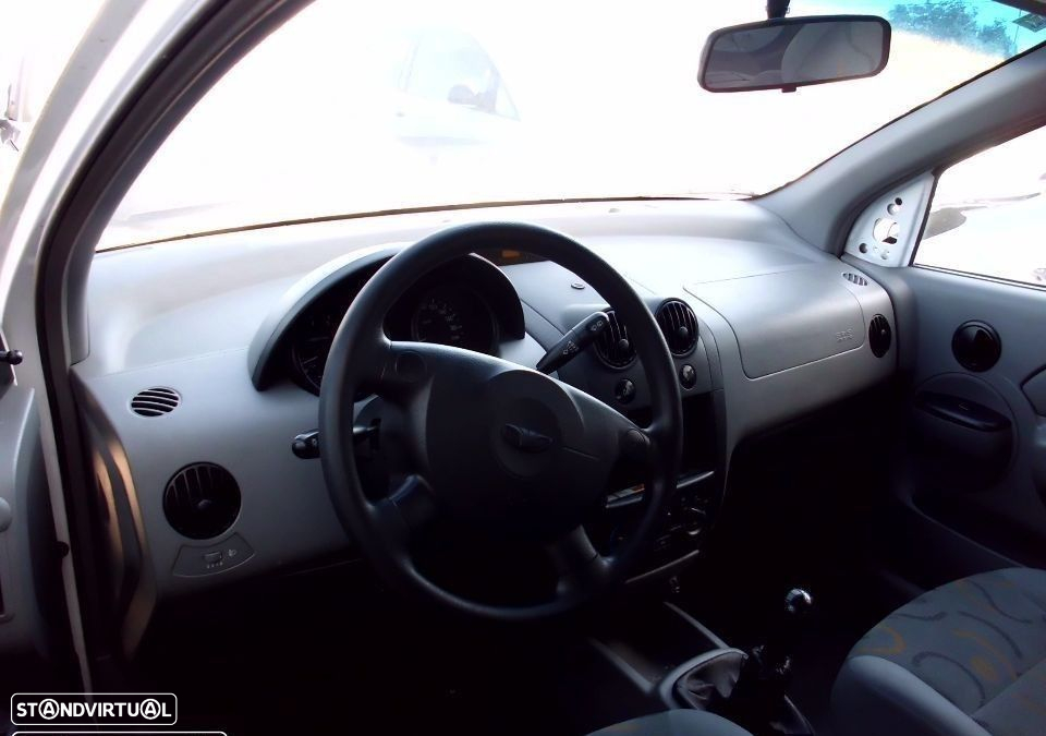 Peças Daewoo Kalos (KLAS) 2002 a 2003 - 4