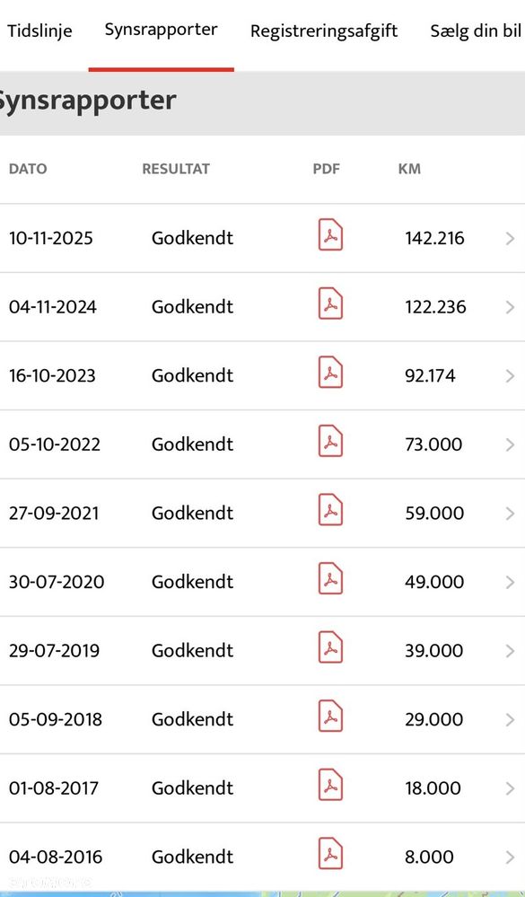 Volvo FE 280 Burto-Firanka 20palet/Niski przebieg/ Super Stan - 12