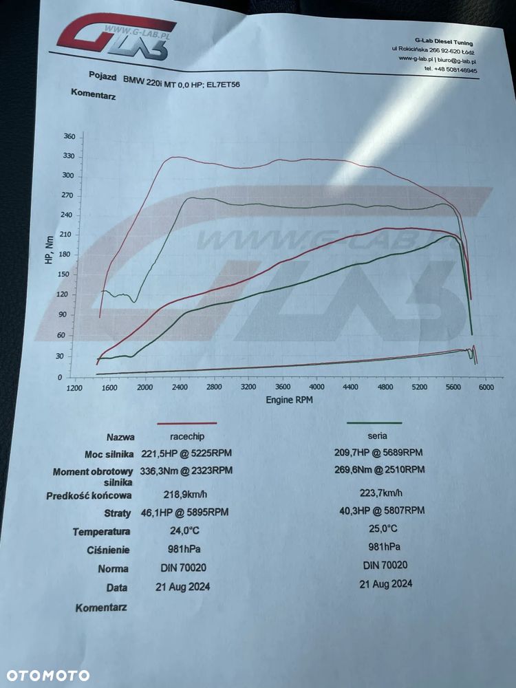 BMW Seria 2 220i M Sport - 23