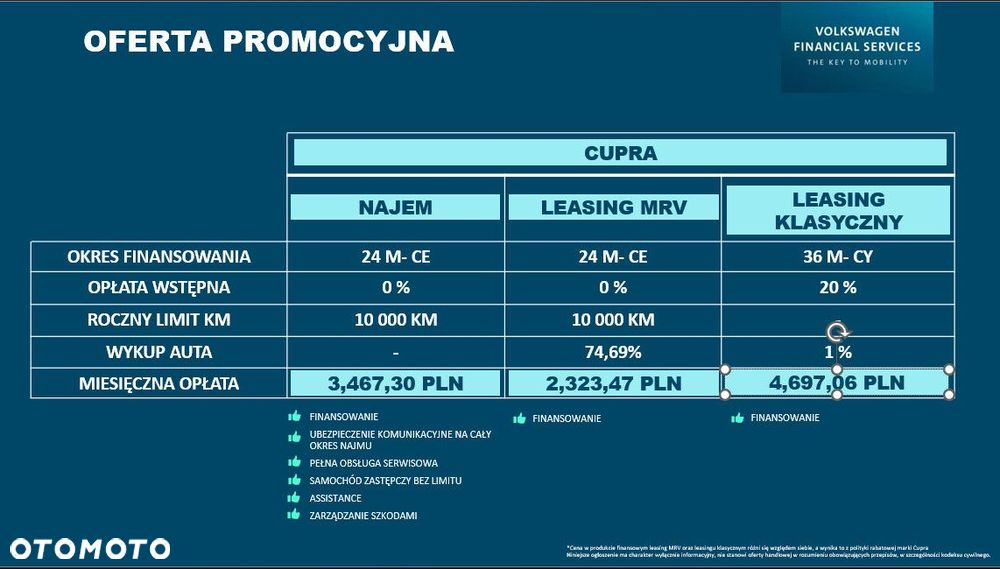 Cupra Terramar 2.0 TSI 4Drive DSG - 3