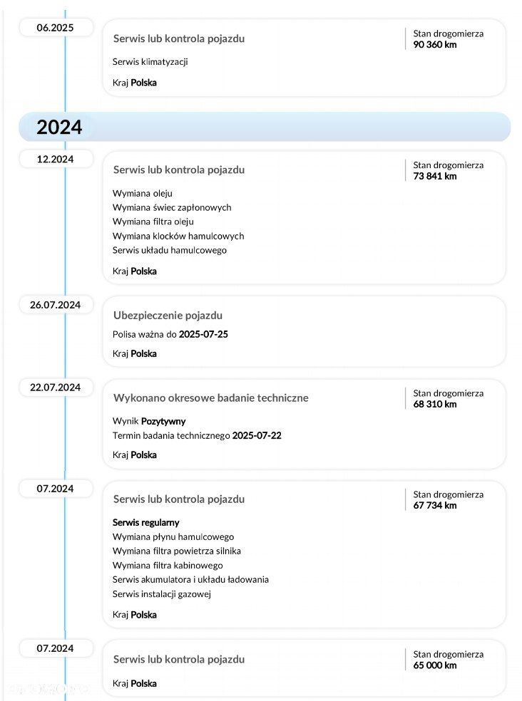 Dacia Duster 1.0 TCe Prestige - 33