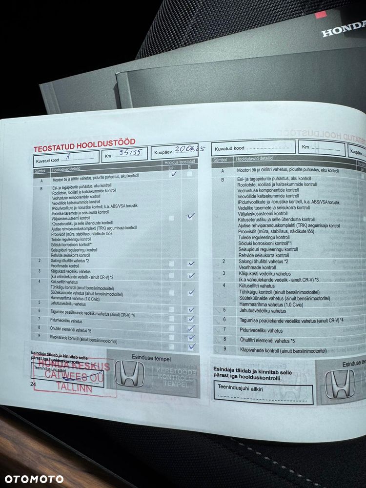 Honda CR-V 1.5T 4WD Elegance - 24