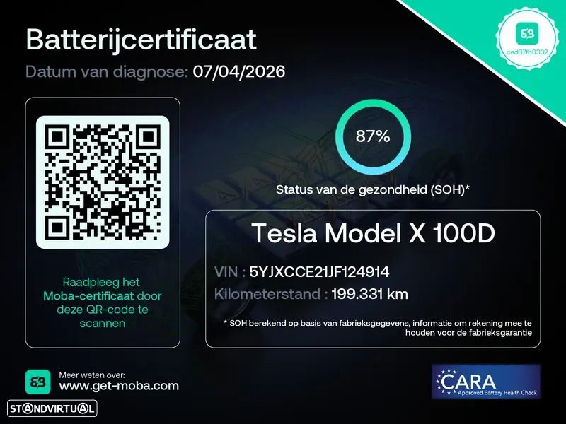 Tesla Model X 100D - 25