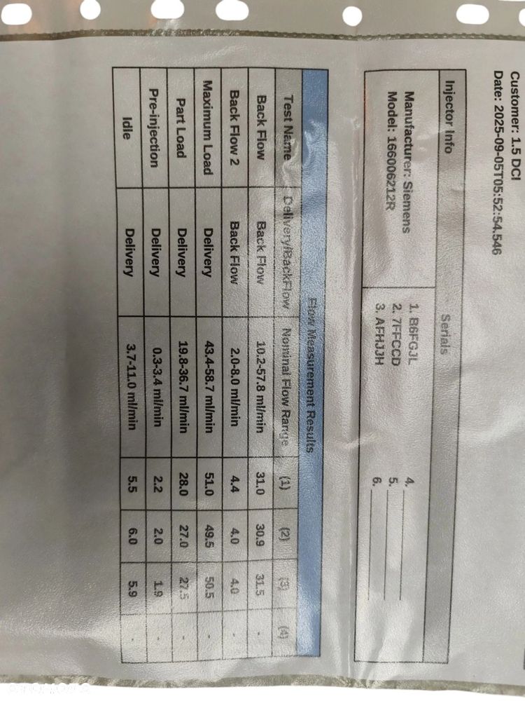 WTRYSKIWACZ RENAULT SCENIC IV (2016-2022) 1.5 DCI 110KM H8201100113 8201100113 166006212R - 3