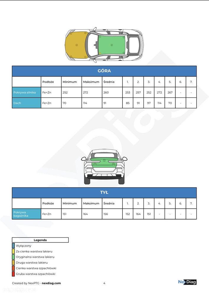 Opel Mokka 1.4 Turbo ecoFLEX Start/Stop Innovation - 34