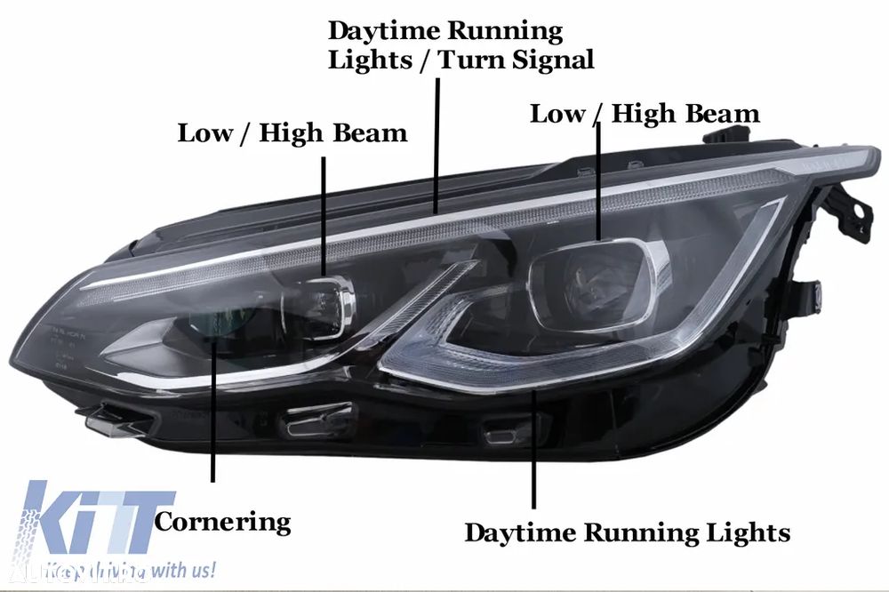 Faruri LED VW Golf 8 VIII (2020-2024) Semnal Dinamic Secvential - 3