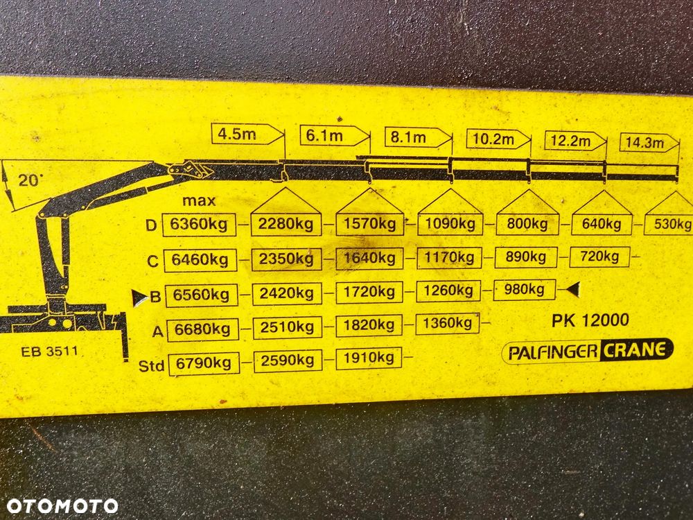 MAN TGS 26.360 * SKRZYNIA 7,10 m + PK 12000 + PILOT * STAN BDB - 8