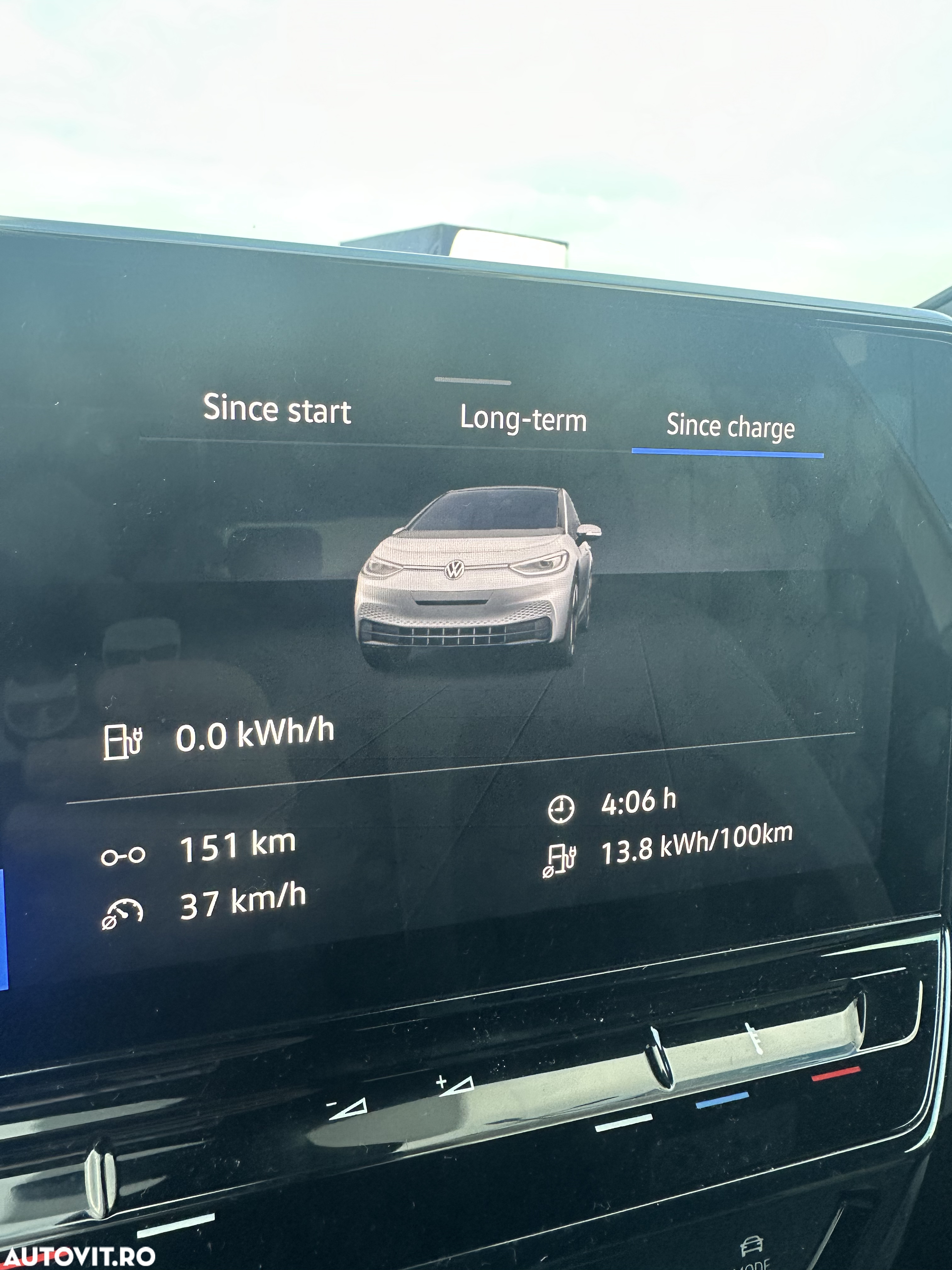 Volkswagen ID.3 58 kWh Pro Performance - 3