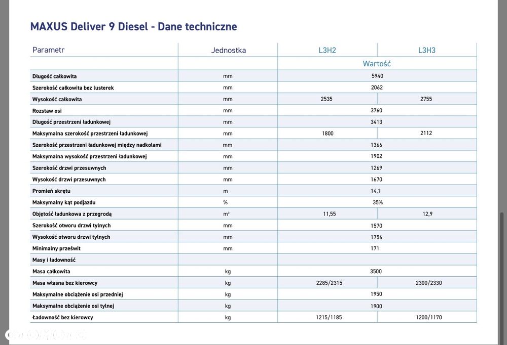 Maxus deliver-9 - 14