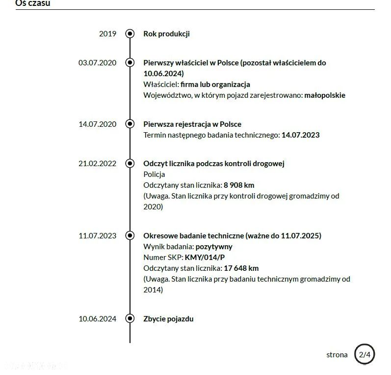 Ford Mondeo 2.0 EcoBlue Titanium - 15