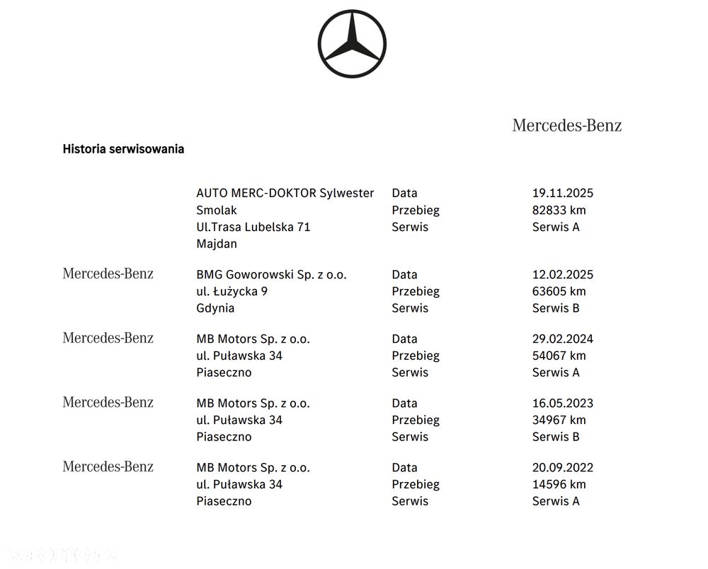 Mercedes-Benz GLS - 40