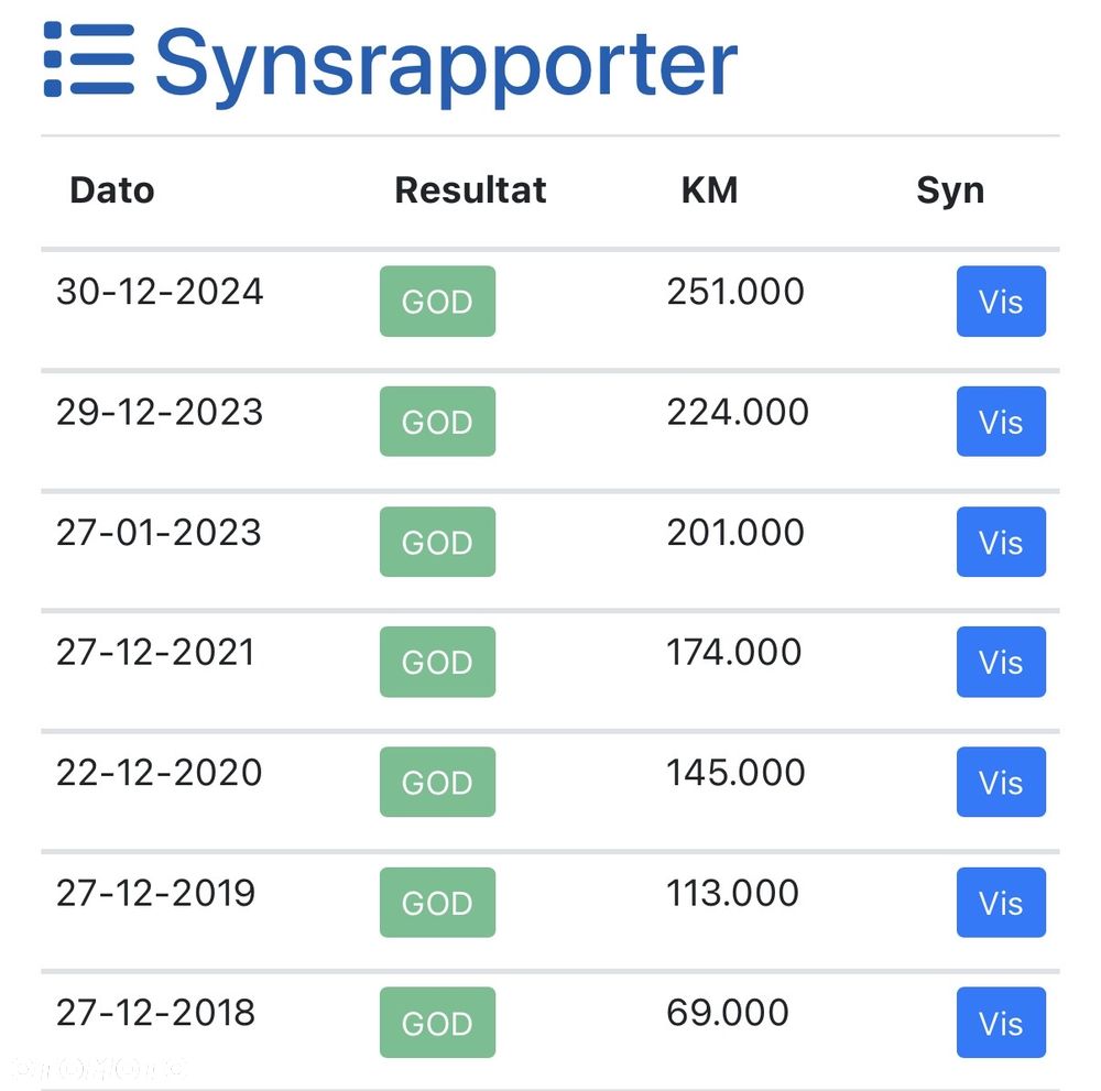 Volvo FE 280 Burto-Firanka 21palet/Niski przebieg/ Super Stan - 15