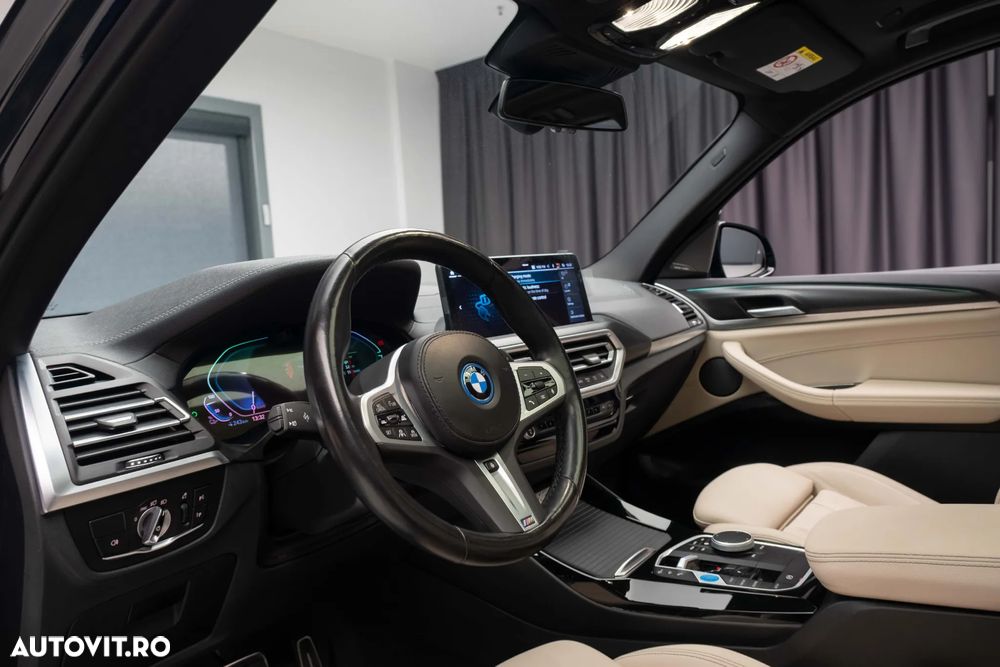 BMW iX3 Impressive - 29