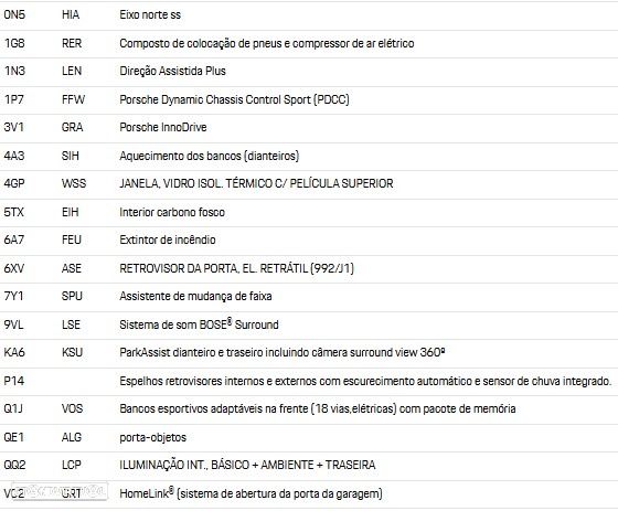 Porsche 911 (992) Targa 4 GTS PDK - 59