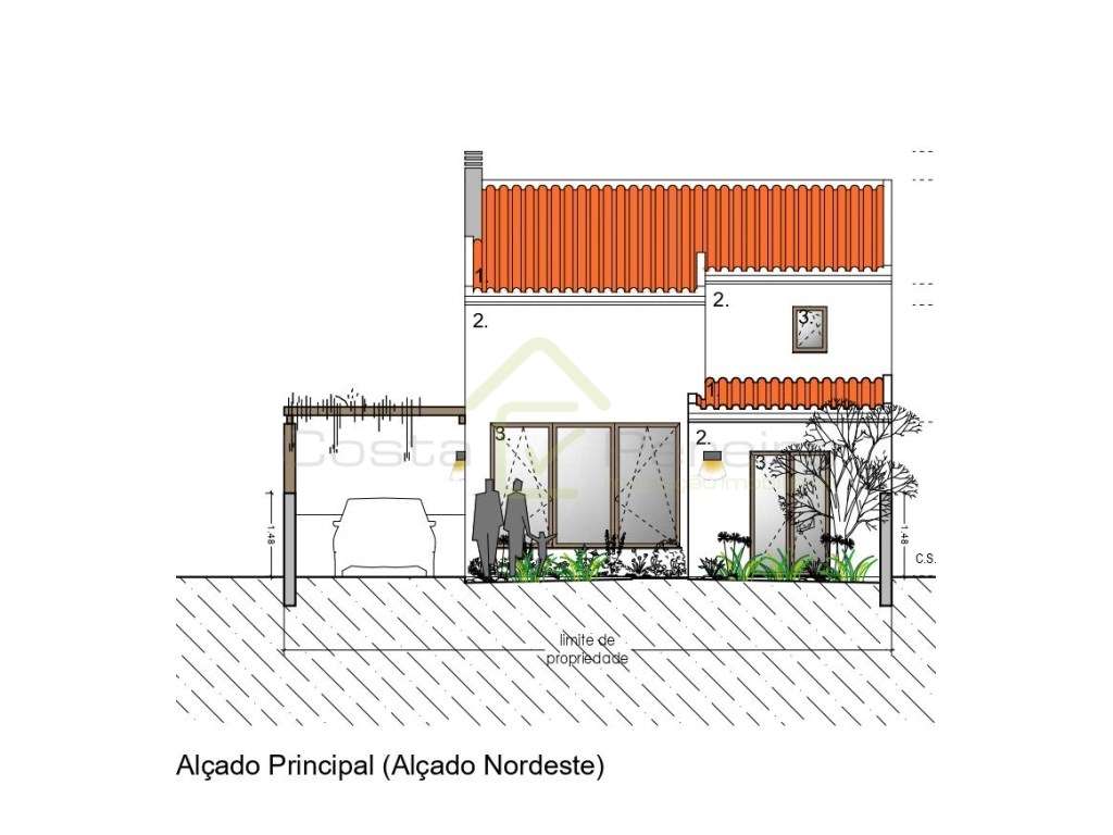 Lote de terreno com projeto aprovado junto às praias de Santa Cruz! - Grande imagem: 3/10