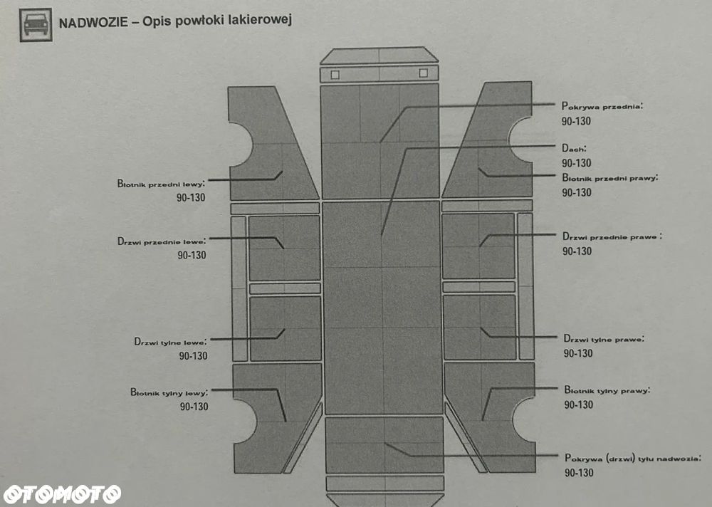 Volkswagen Golf 1.6 TDI BlueMotion Trendline - 2