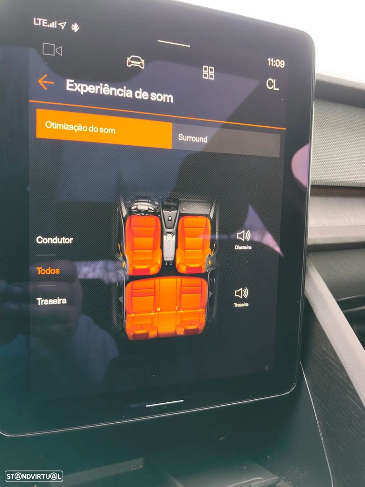 Polestar 2 Single Motor 78kWh - 45