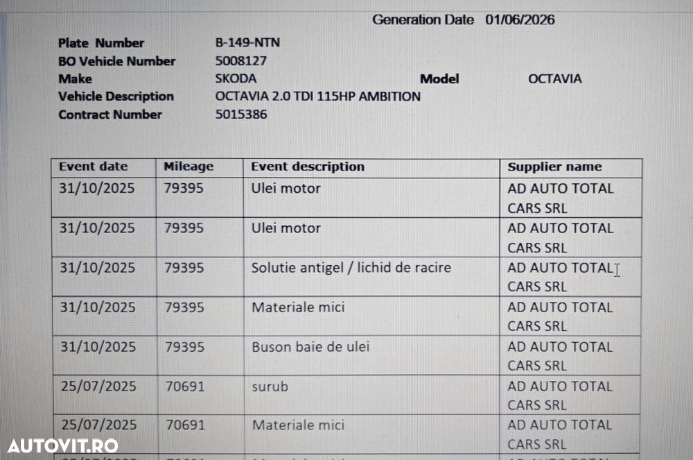 Skoda Octavia 2.0 TDI Ambition - 18
