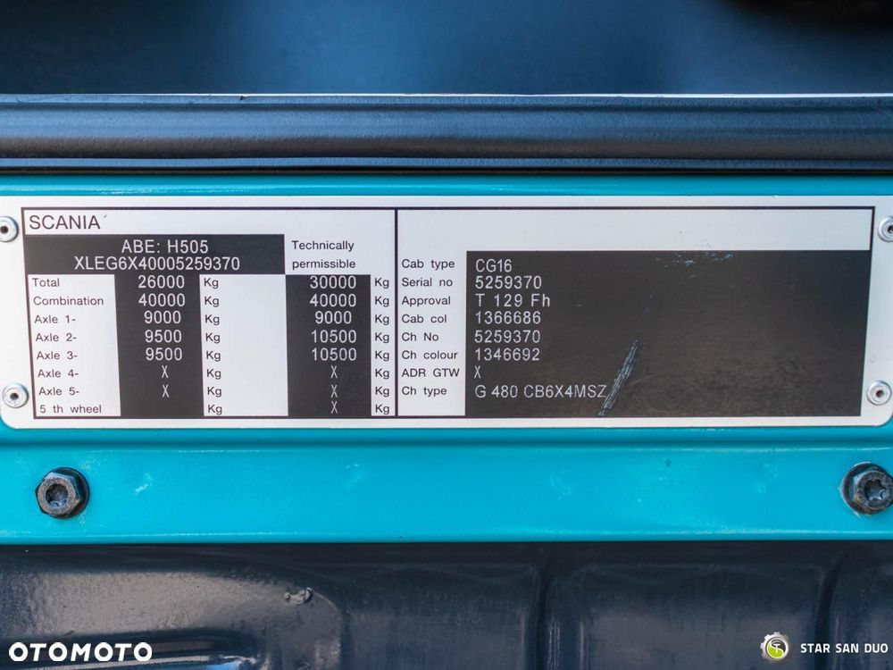 Scania G480 6x4 PALFINGER PK 34002 SH HDS Żuraw Wywrotka - 22