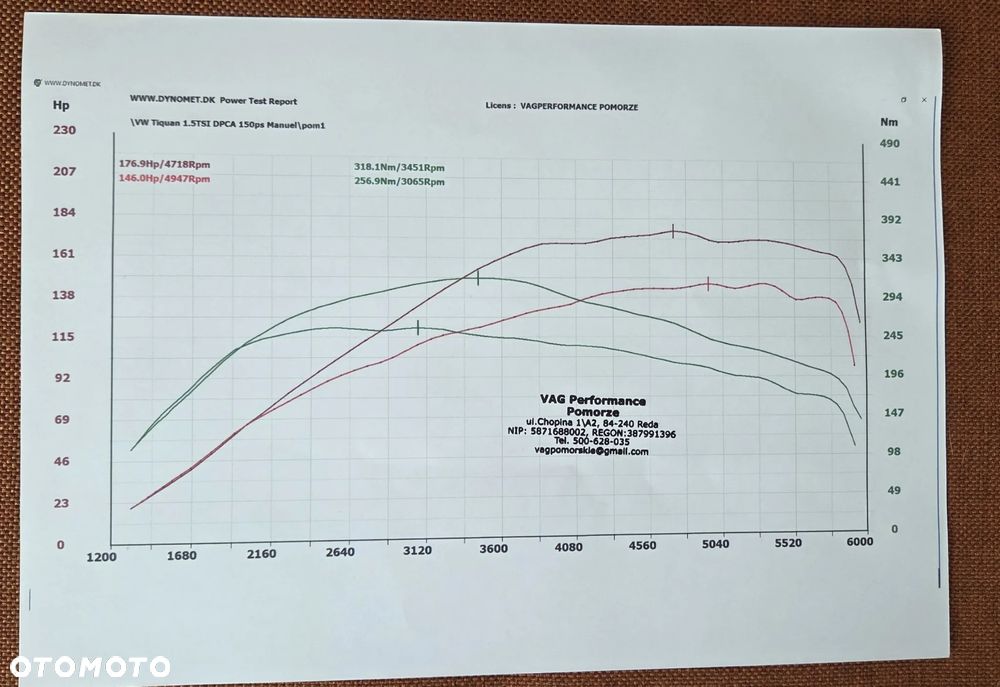 Volkswagen Tiguan 1.5 TSI EVO Comfortline - 32