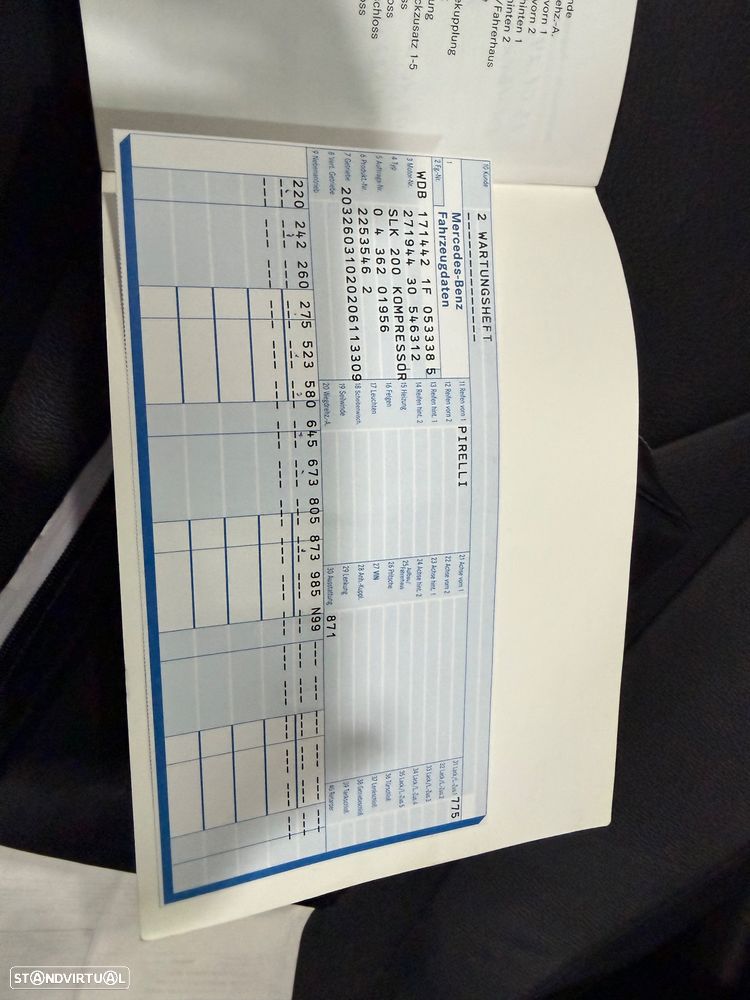 Mercedes-Benz SLK 200 Kompressor Sport Edition - 18