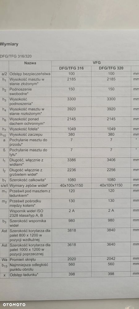 Jungheinrich TFG320 - 10