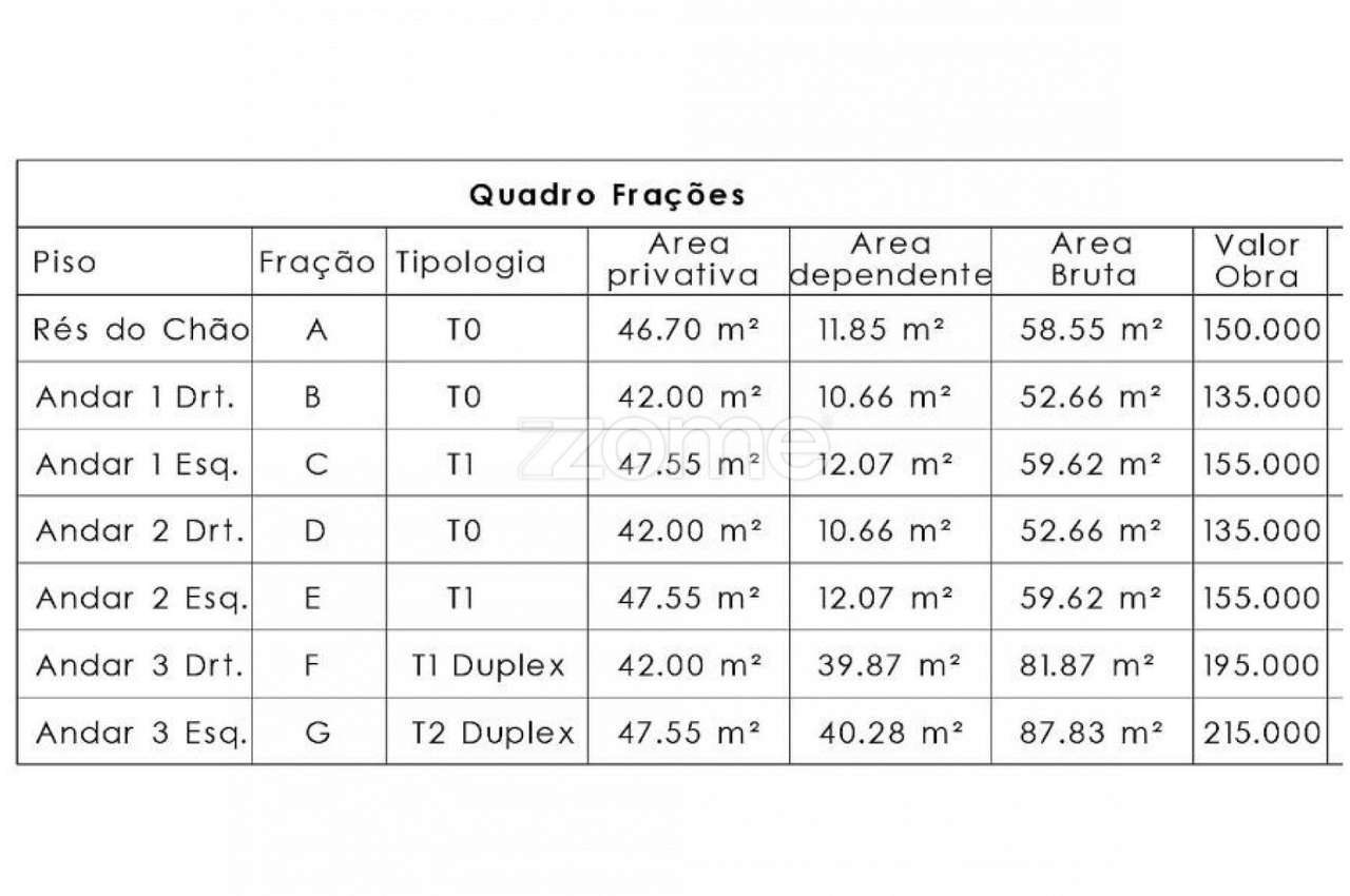 T2 - Duplex- Cantanhede - Grande imagem: 3/24